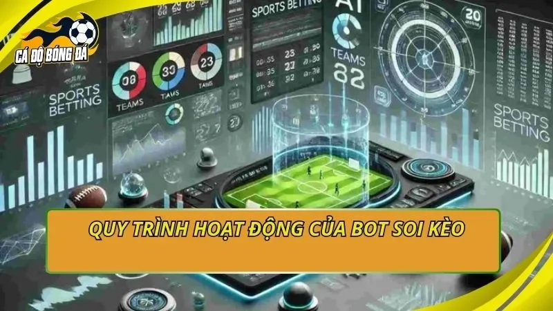 Quy trình hoạt động của bot soi kèo